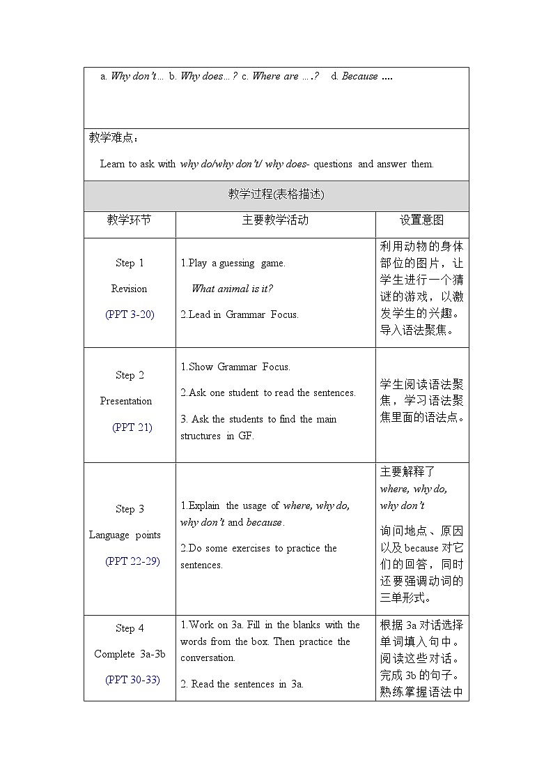Unit 5 Section A Grammar focus-3c 教案第2页