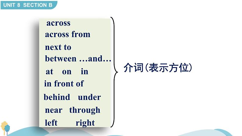Unit 8 Section B 3a-Self Check第4页