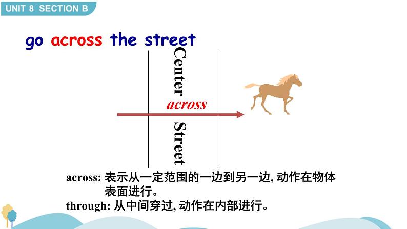 Unit 8 Section B 3a-Self Check第8页
