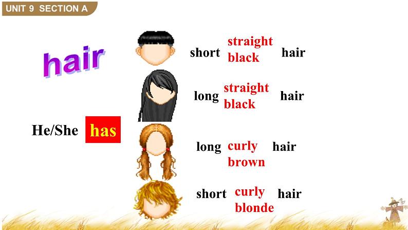 Unit 9 Section A Grammar Focus-3d第4页