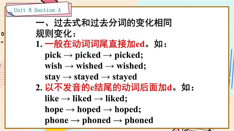 Unit 8 Section A Grammar Focus-4c第7页