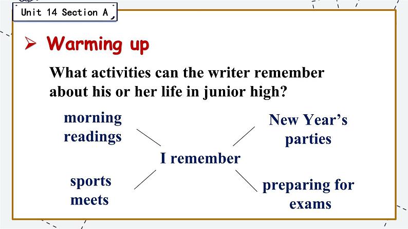 Unit 14 Section A 3a-3c第3页