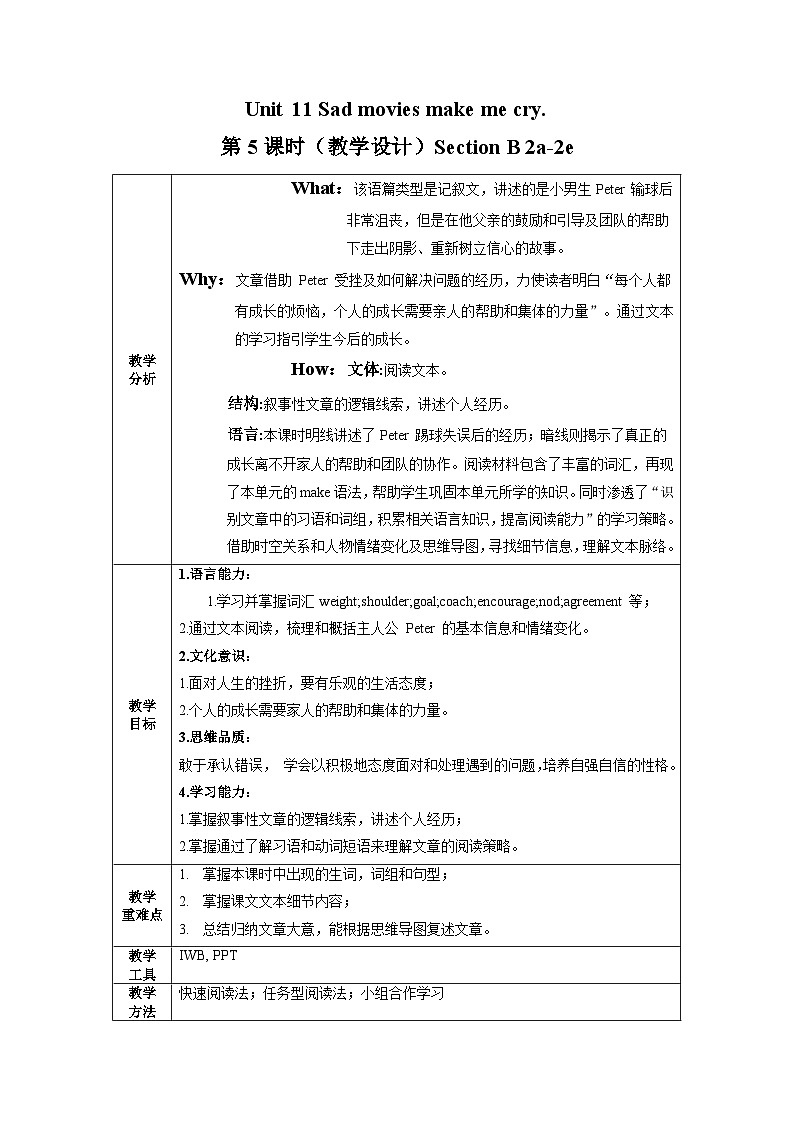 Unit 11 第5课时 (Section B 2a-2e)(教学设计)-2023-2024学年九年级英语全一册同步精品课件+分层作业+导学案(人教版)01