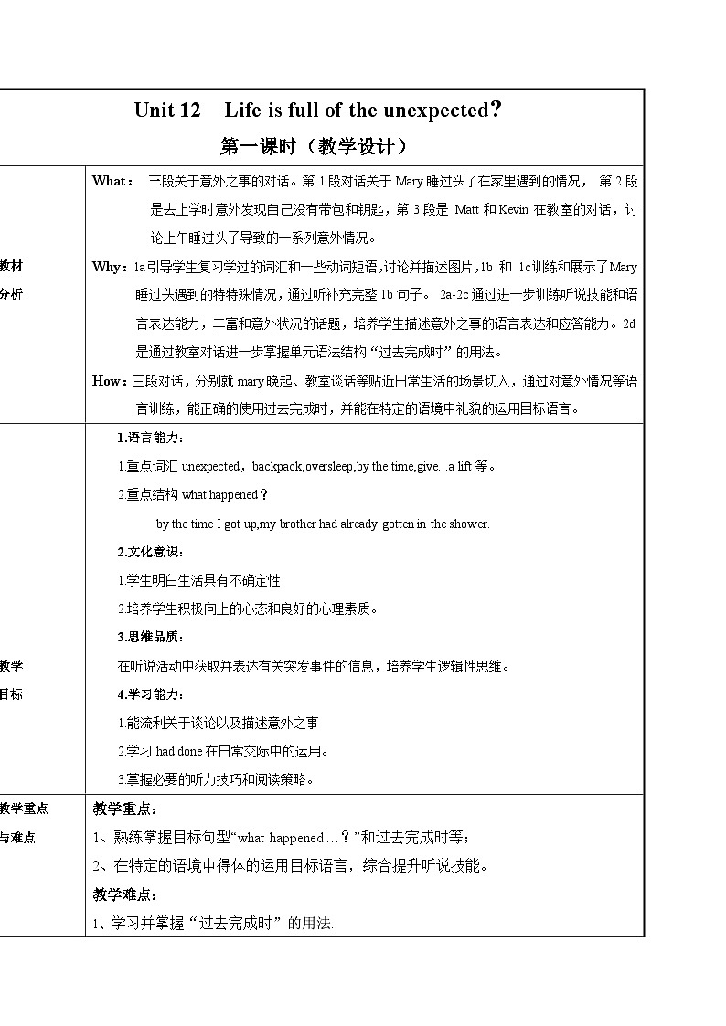 Unit 12 第1课时 (Section A 1a-2d)(教学设计)-2023-2024学年九年级英语全一册同步精品课件+分层作业+导学案(人教版)第1页
