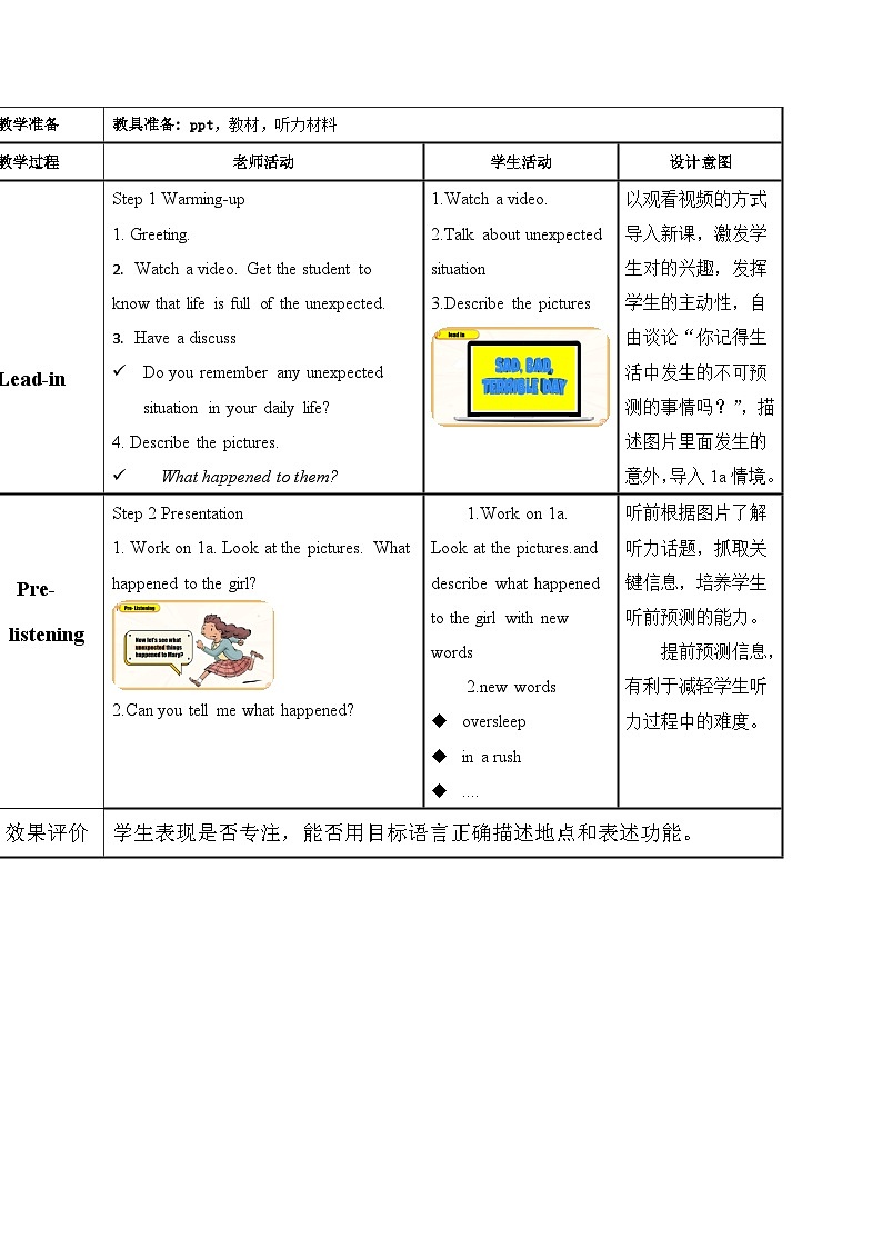 Unit 12 第1课时 (Section A 1a-2d)(教学设计)-2023-2024学年九年级英语全一册同步精品课件+分层作业+导学案(人教版)第2页