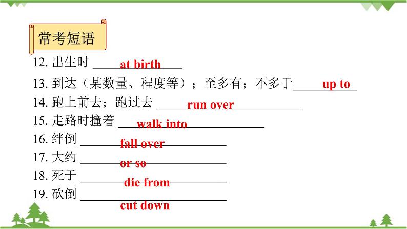 人教新目标(Go for it)版英语八年级下册 Unit 7 What's the highest mountain in - Section B (1a~2e)课件第6页
