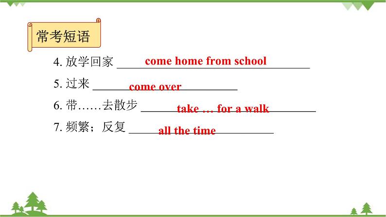 人教新目标(Go for it)版英语八年级下册 Unit 3 Could you please clean your room- Section A (3a~3c)课件05