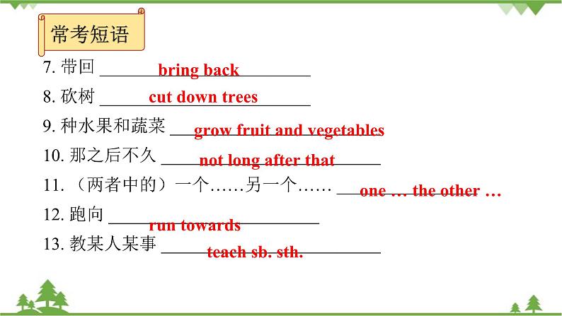 人教新目标(Go for it)版英语八年级下册 Unit 8 Have you read Treasure Island yet-Section A (3a~3c)课件第5页