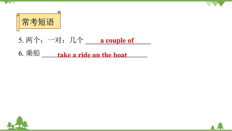 人教新目标(Go for it)版英语八年级下册 Unit 9 Have you ever been to a museum-Section A (Grammar Focus~4c)课件05