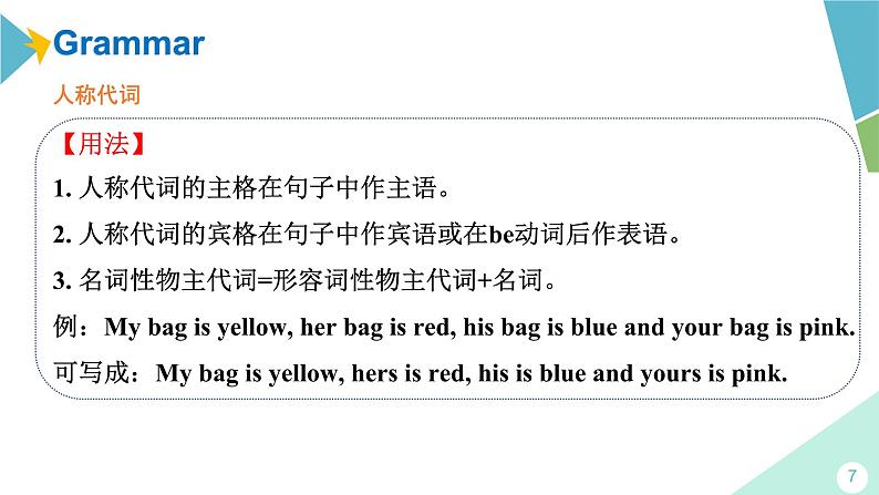 外研版七年级英语下册 Module 1 Unit 3 Language in use课件07