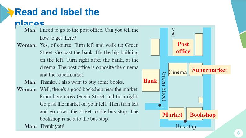 外研版七年级英语下册Module 6 Around town Unit 3 Language in use 课件第5页