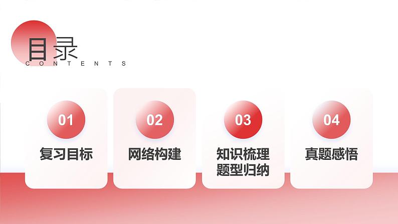第06讲 非谓语动词之分词(课件)-2024年备战2024中考英语一轮复习精品课件+讲义+练习(全国通用)第2页