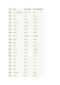 初中英语考试不规则动词表