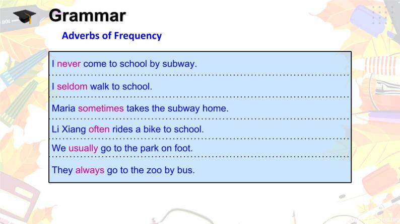 仁爱科普版英语七年级下册Unit 5 Our school life Topic 1 I usually come to school by subway Section D 课件+教案+练习+音视频03