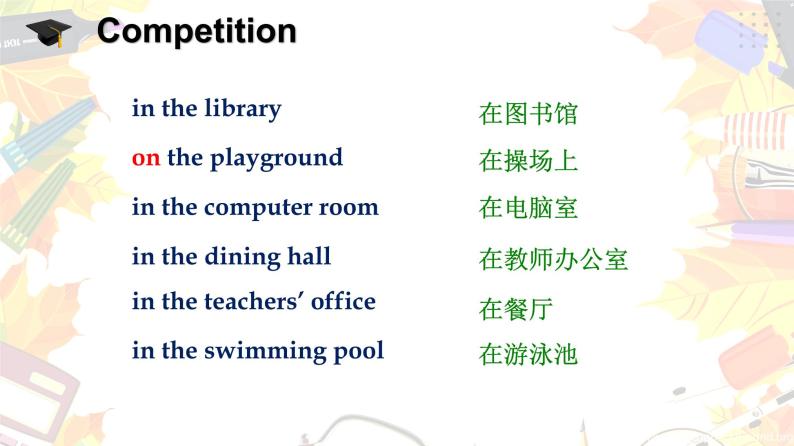 仁爱科普版英语七年级下册Unit 5 Topic 2 A few students are running around the playground. Section C 课件+教案+练习+音视频03