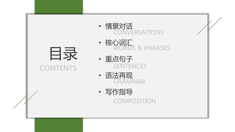 仁爱科普版英语七年级下册基于教材文本的复习-UNIT 7 TOPIC 1 课件+ 练习 (有答案)02