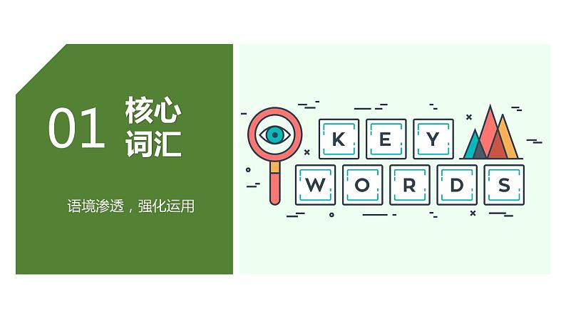 仁爱版-基于教材的复习-课件24-G7U8T3第3页