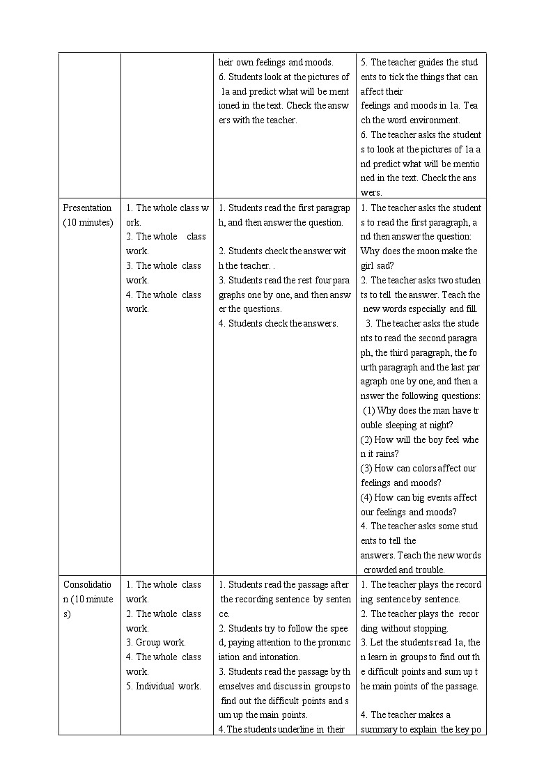 仁爱科普版英语八下Unit5 Topic 3 Many things can affect our feelings Section C课件+教案+练习+音视频02