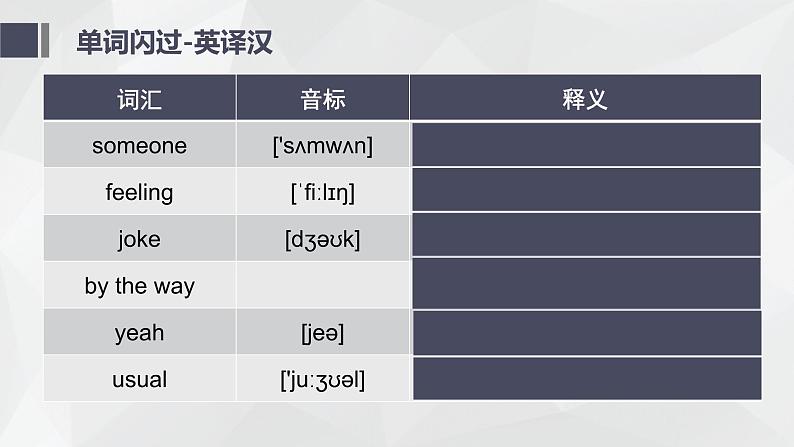 仁爱科普版英语八下Unit 5 Feeling excited Topic 2 I'm feeling better now 复习课件+复习检测题(含答案)04