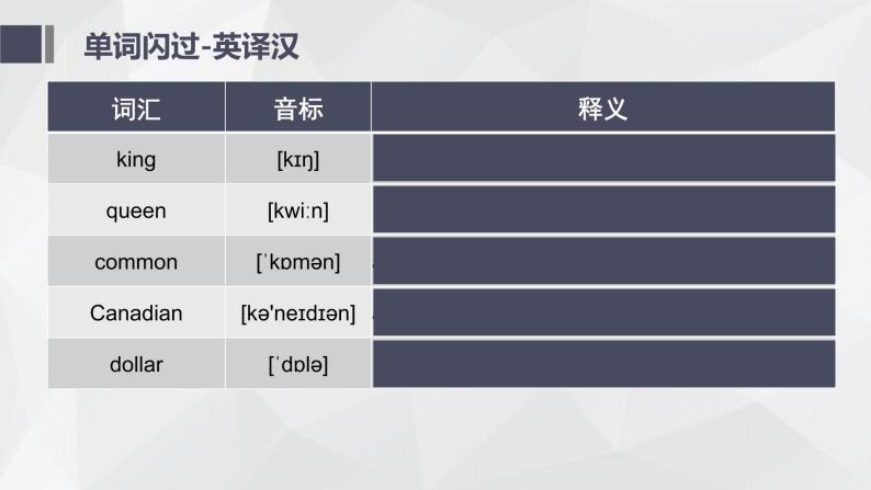 仁爱科普版英语八下Unit 6 Enjoy Cycling Toipc 1 We're going on a three-day visit to Mount Tai 复习课件+复习检测（含答案）06