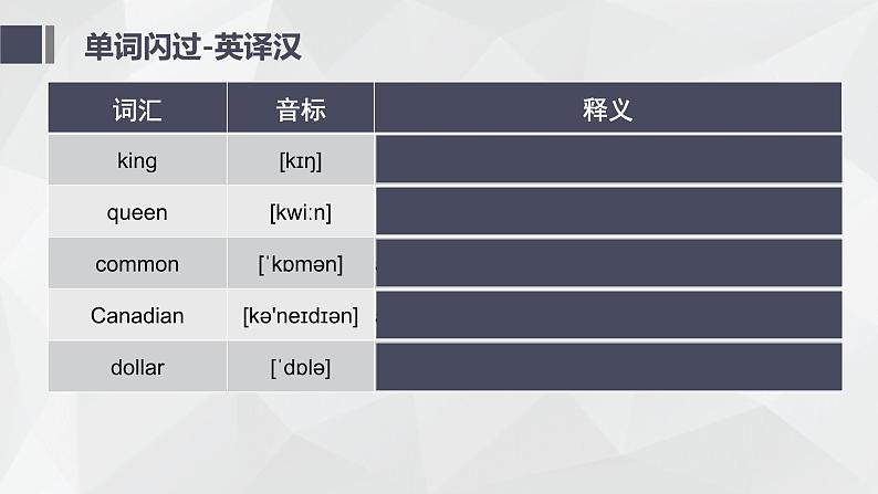 仁爱英语八年级复习U6T1课件第6页