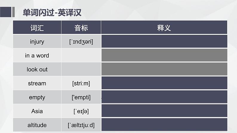 仁爱科普版英语八下Unit 6 Enjoy Cycling Toipc 3 Bicycle riding is good exercise 复习课件+复习检测 + 语法练习(含答案)06