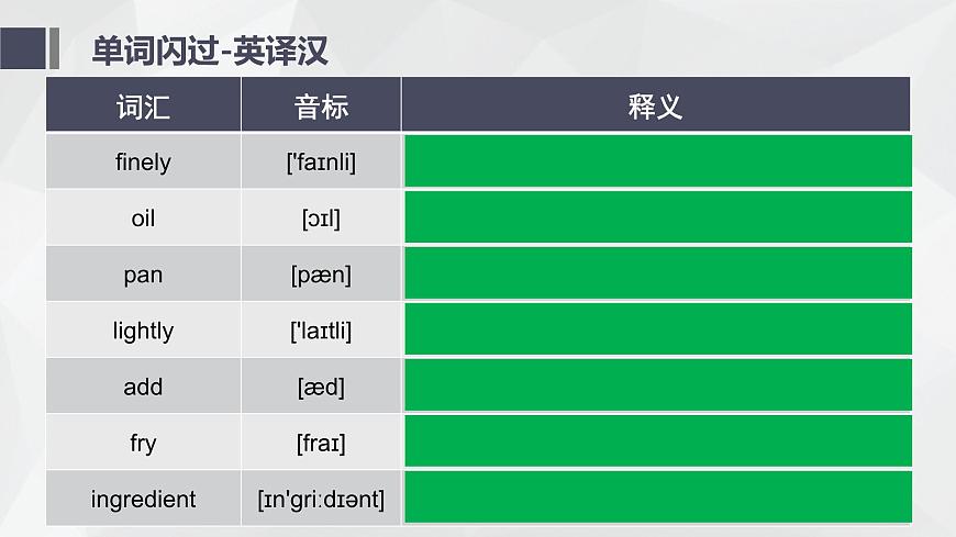 仁愛英語八年級復(fù)習(xí)U7T2課件第3頁