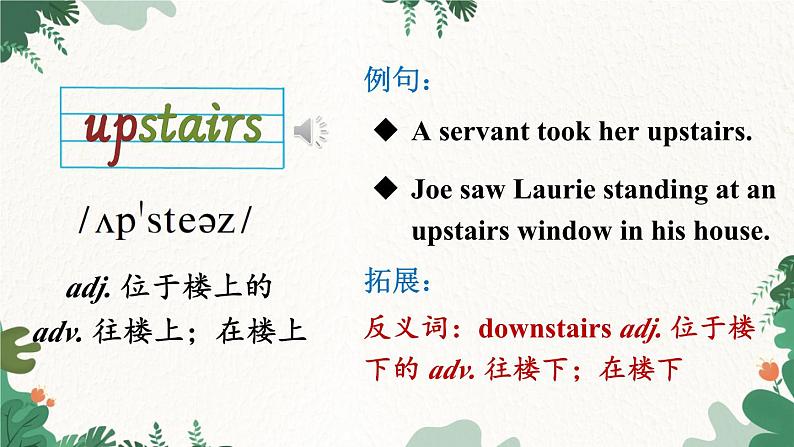 外研版英语九年级上册Module 5 Unit 1课件第2页