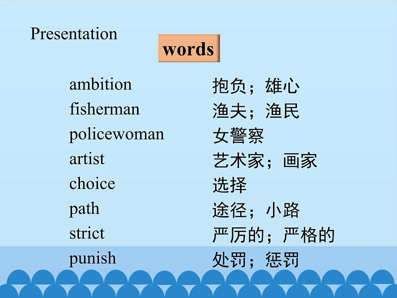 冀教版(三起)英语八年级上册 Unit 5 My Future Lesson 29_1 课件05