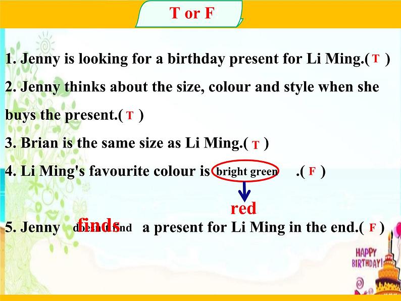 冀教版(三起)英语八年级上册 Unit 3 Families Celebrate TogetherLesson 15 A Present for Li Ming 课件06