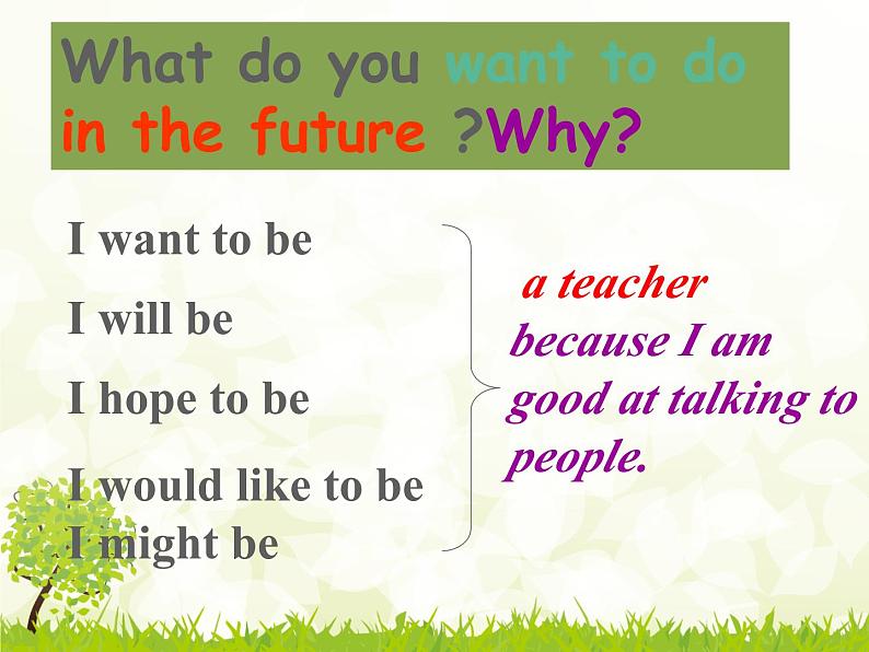 冀教版(三起)英语八年级上册 Unit 5  My FutureLesson 25:I Want to Be a Teacher(1) 课件第7页