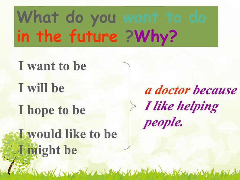 冀教版(三起)英语八年级上册 Unit 5  My FutureLesson 25:I Want to Be a Teacher(1) 课件第8页