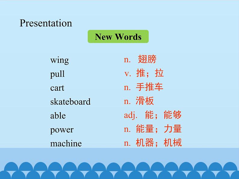 冀教版(三起)英语八年级上册 Unit 6 Go with Transportation! Lesson 33_1 课件04