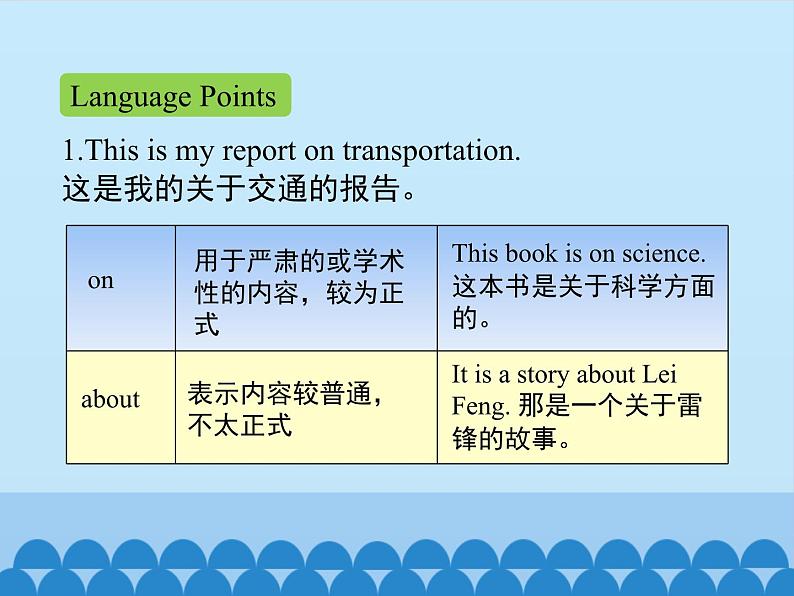 冀教版(三起)英语八年级上册 Unit 6 Go with Transportation! Lesson 33_1 课件07