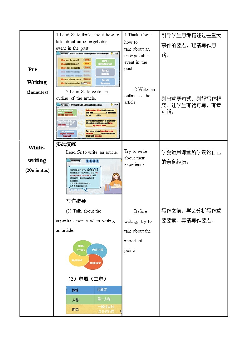 Unit 5 第6课时 (Section B 3a-Self Check)(教学设计)-八年级英语下册同步备课系列(人教新目标Go For It!)03