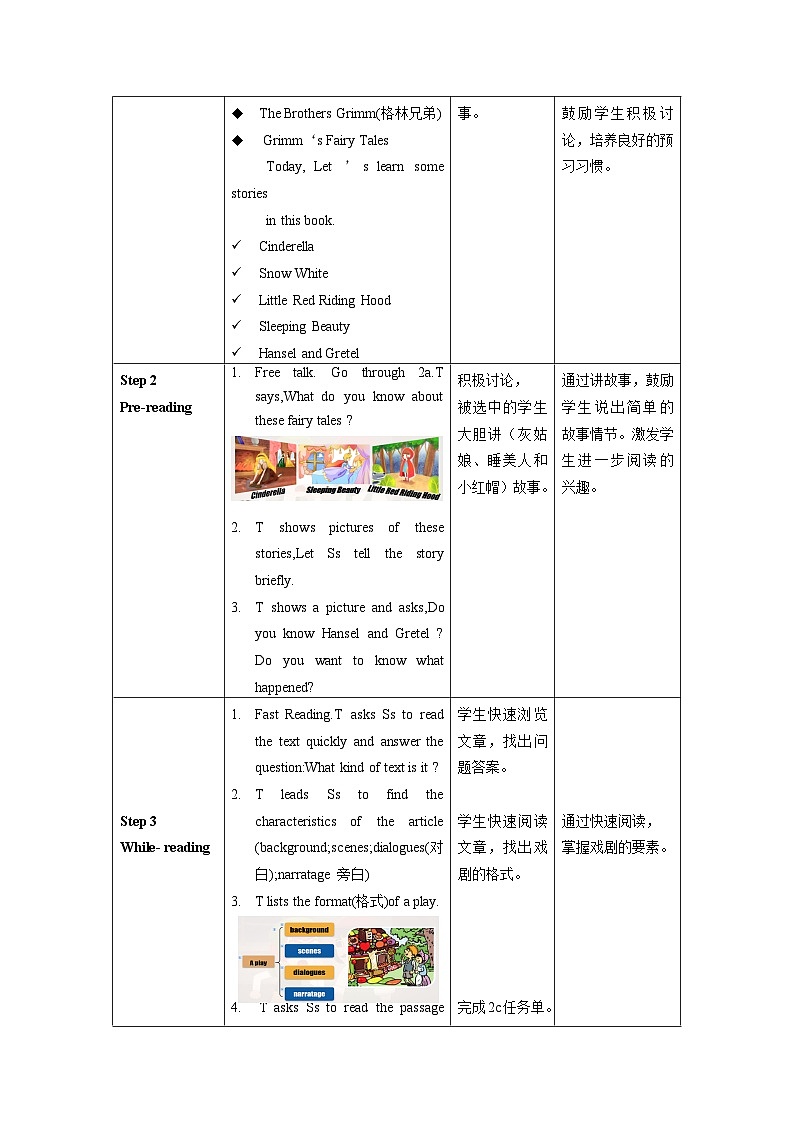 Unit 6 第5课时 Section B (2a-2e)(教学设计)-八年级英语下册同步备课系列(人教新目标Go For It!)02