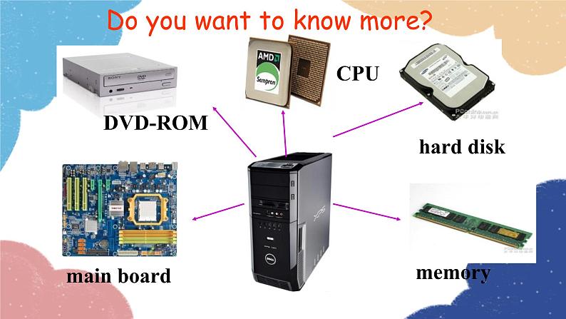 外研版英语七年级上册Module 7 Computers Unit1 How do I write my homework on the computer课件第5页