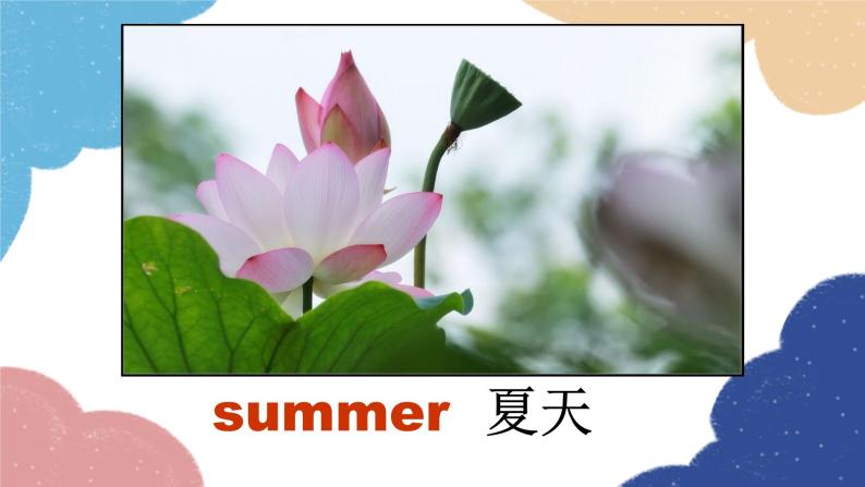 外研版英语七年级上册Starter Module 4 My everyday life Unit2What’sthe weather like课件06