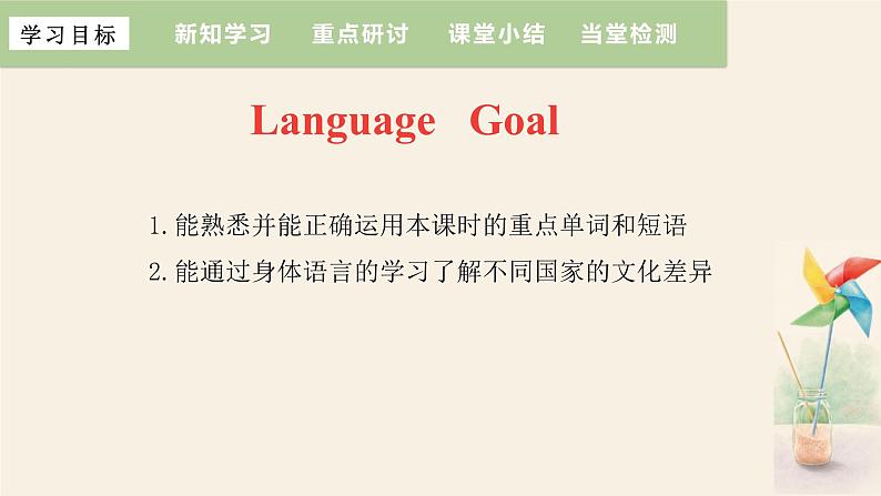 Unit 7 Lesson 40 Body Language 课件 2023-2024学年冀教版英语八年级下册03