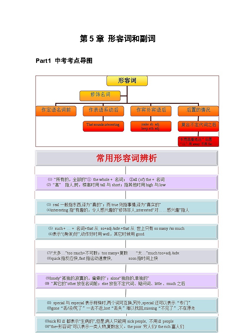 专题05 形容词和副词(解析版)第1页