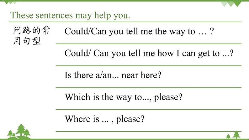 人教新目标版英语九年级上册 Unit 3 Could you please tell me where the restrooms are Section A 3a-3b课件第4页