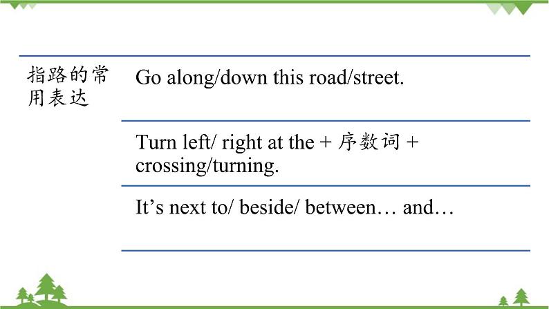 人教新目标版英语九年级上册 Unit 3 Could you please tell me where the restrooms are Section A 3a-3b课件第5页