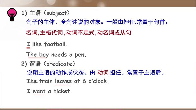 【通用版】中考 初中英语 专题15 句子成分和结构 PPT课件第7页