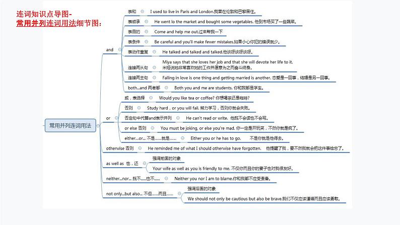 1.连词(PPT讲解)第8页