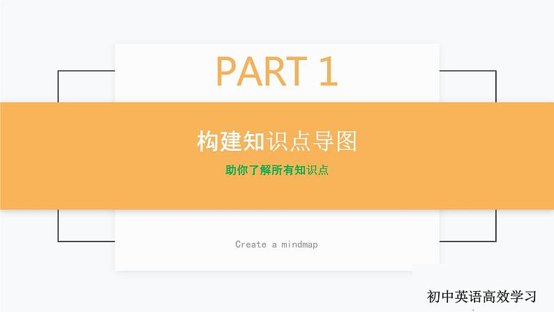 【通用版】中考 初中英语 第14讲 句型变化 (PPT讲解+教师逐字稿+作业)05