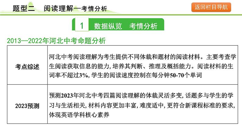 2.题型二 阅读理解第3页