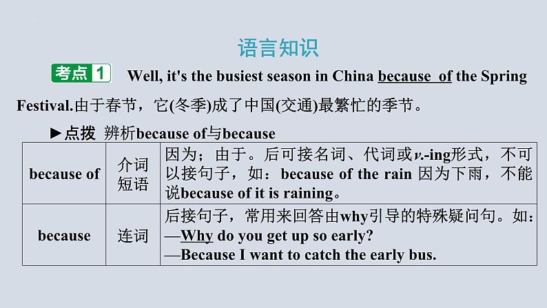Module+1(共3课时)课件+2023-2024学年外研版英语九年级下册07