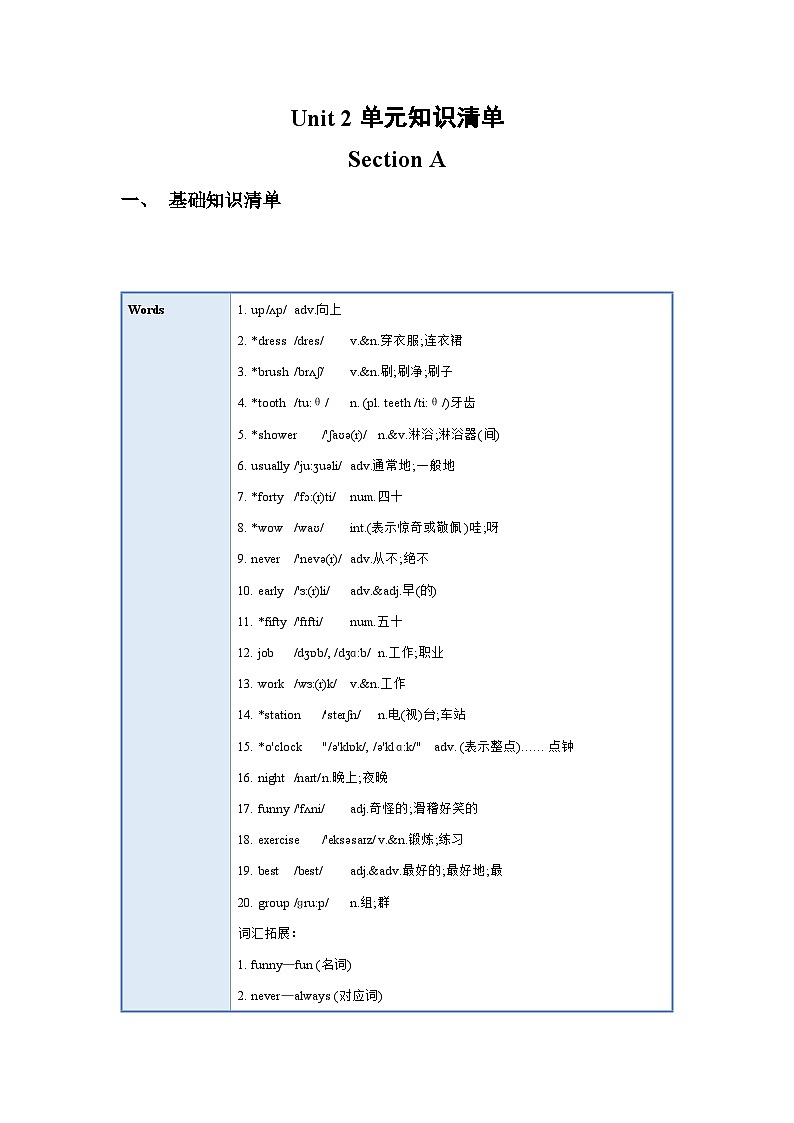 Unit 2 单元知识清单Section A(基础+知识点+语法)-七年级英语下册同步备课系列(人教新目标Go for第1页