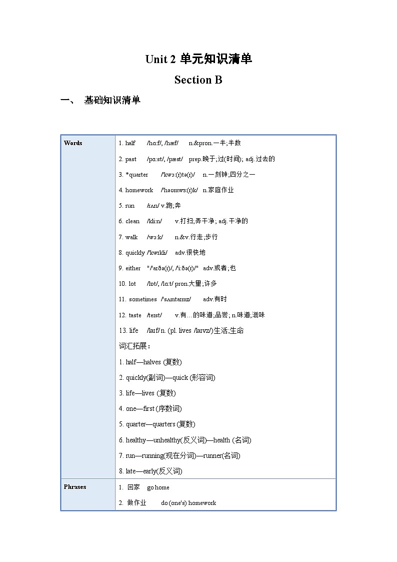 Unit 2 单元知识清单Section B(基础+知识点+写作)-七年级英语下册同步备课系列(人教新目标Go for第1页
