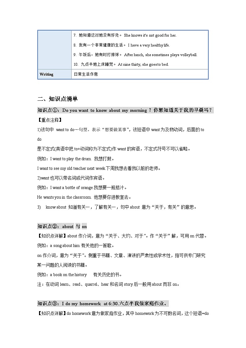 Unit 2 单元知识清单Section B(基础+知识点+写作)-七年级英语下册同步备课系列(人教新目标Go for第3页